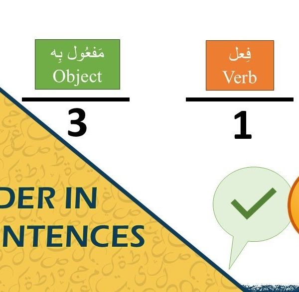 From Words to Sentences: A Simple Guide to Arabic Sentence Order